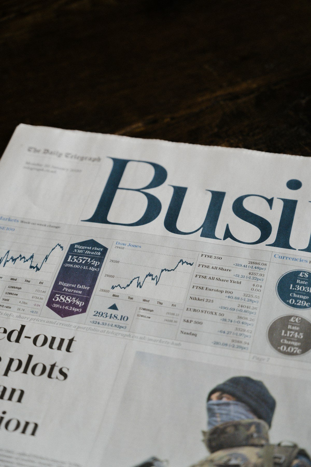 Energy business strategy in the financial press
